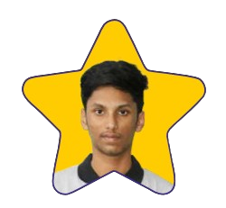 bikkina abhinav chowdary